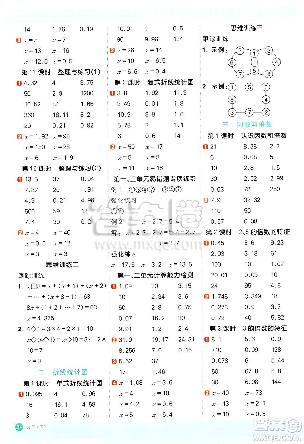 江西教育出版社2025年春陽光同學計算小達人五年級數(shù)學下冊蘇教版山西專版答案