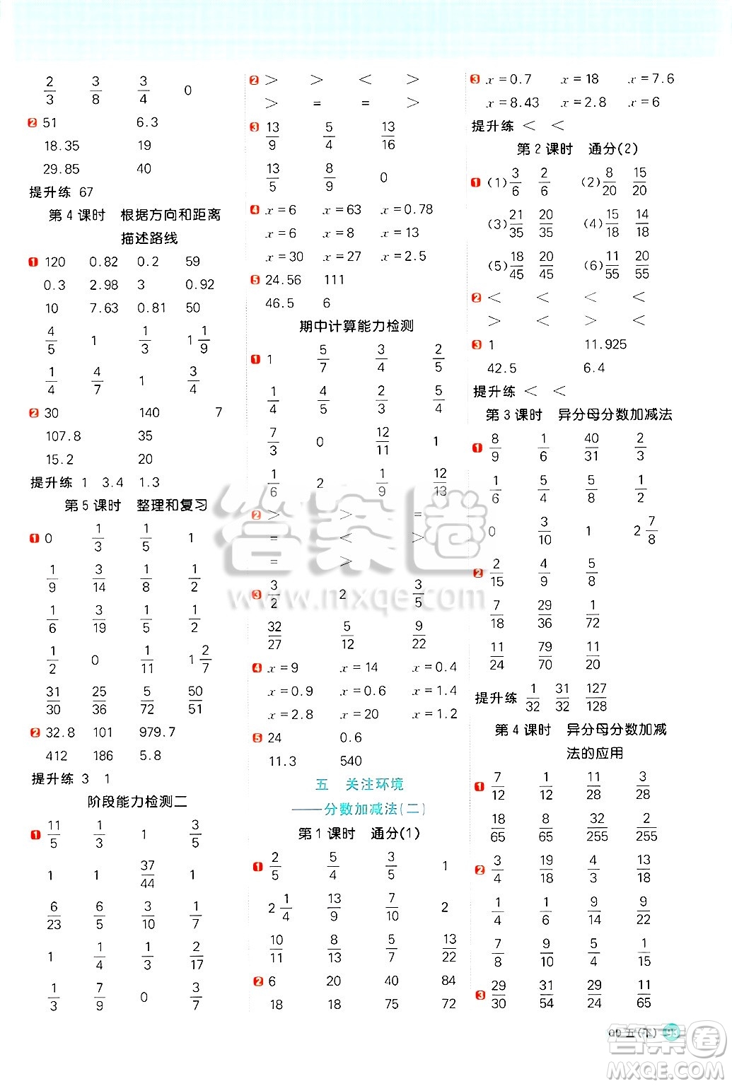 江西教育出版社2025年春陽光同學(xué)計(jì)算小達(dá)人五年級數(shù)學(xué)下冊青島版答案
