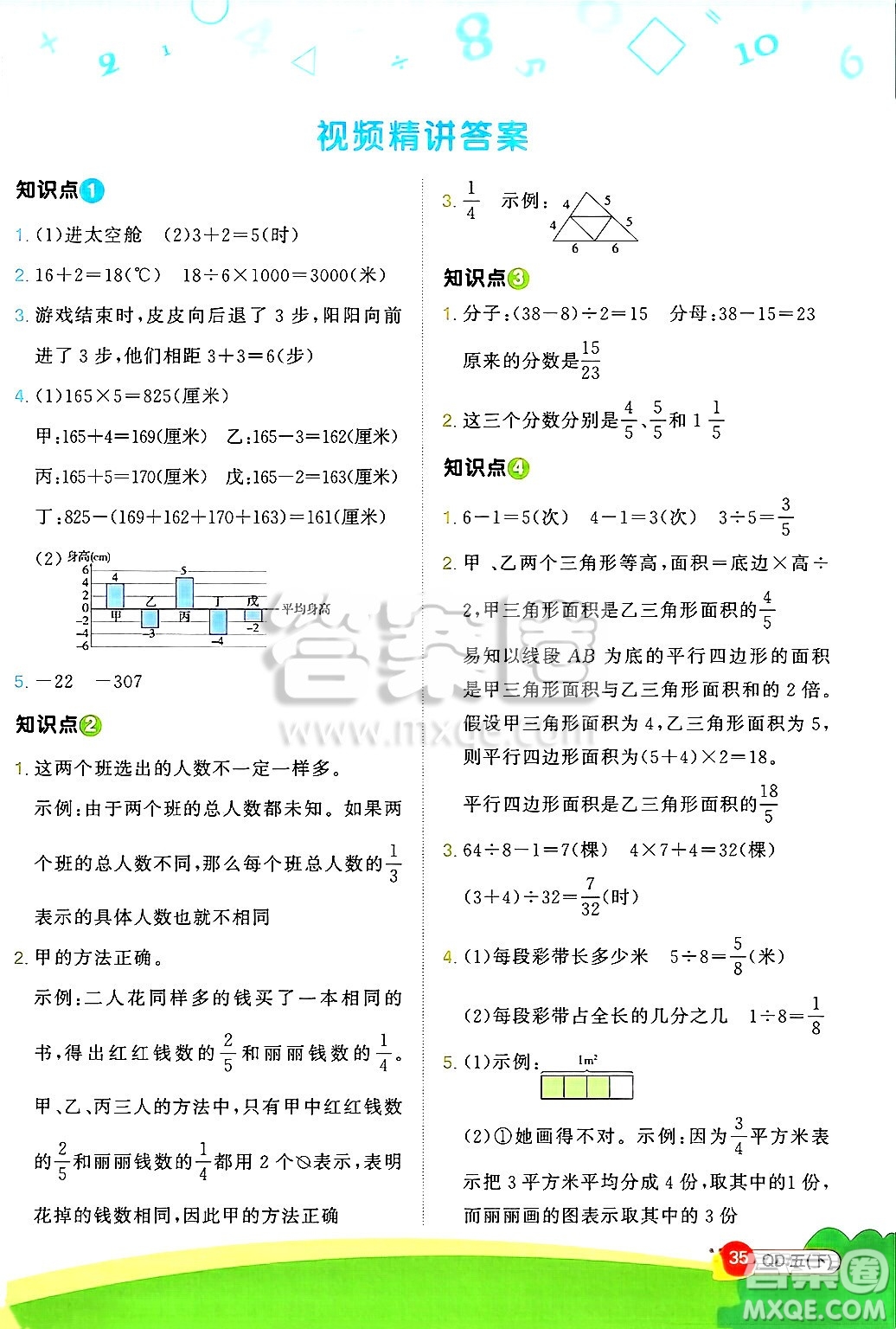 江西教育出版社2025年春陽光同學(xué)計(jì)算小達(dá)人五年級數(shù)學(xué)下冊青島版答案