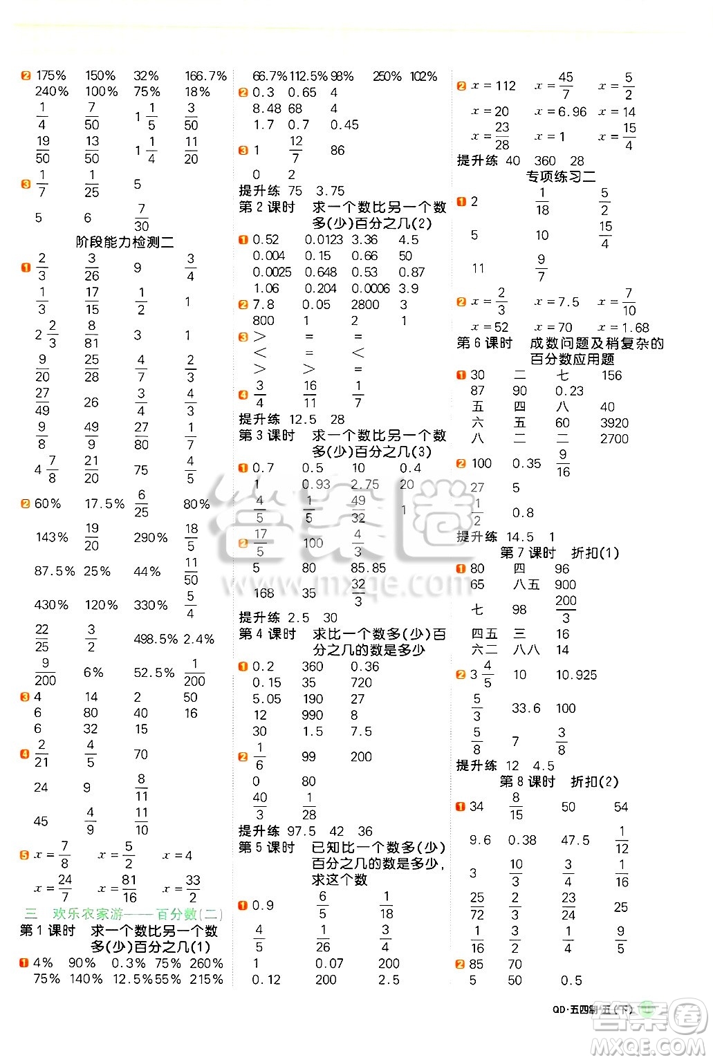 江西教育出版社2025年春陽光同學(xué)計(jì)算小達(dá)人五年級(jí)數(shù)學(xué)下冊(cè)青島版五四制答案