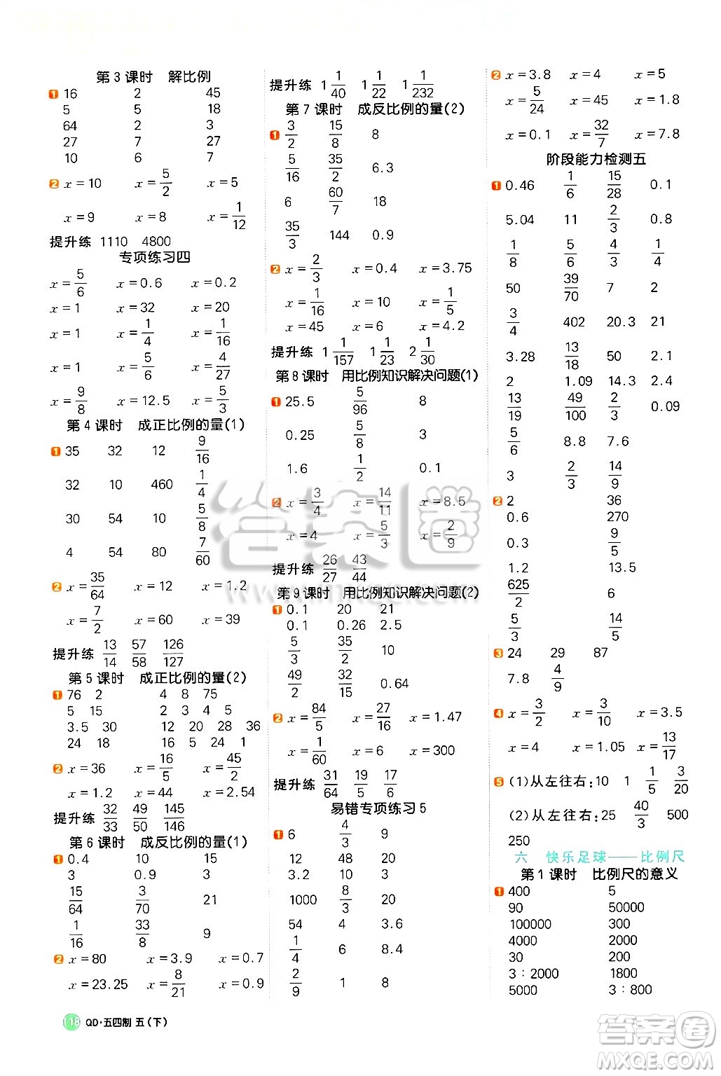 江西教育出版社2025年春陽光同學(xué)計(jì)算小達(dá)人五年級(jí)數(shù)學(xué)下冊(cè)青島版五四制答案