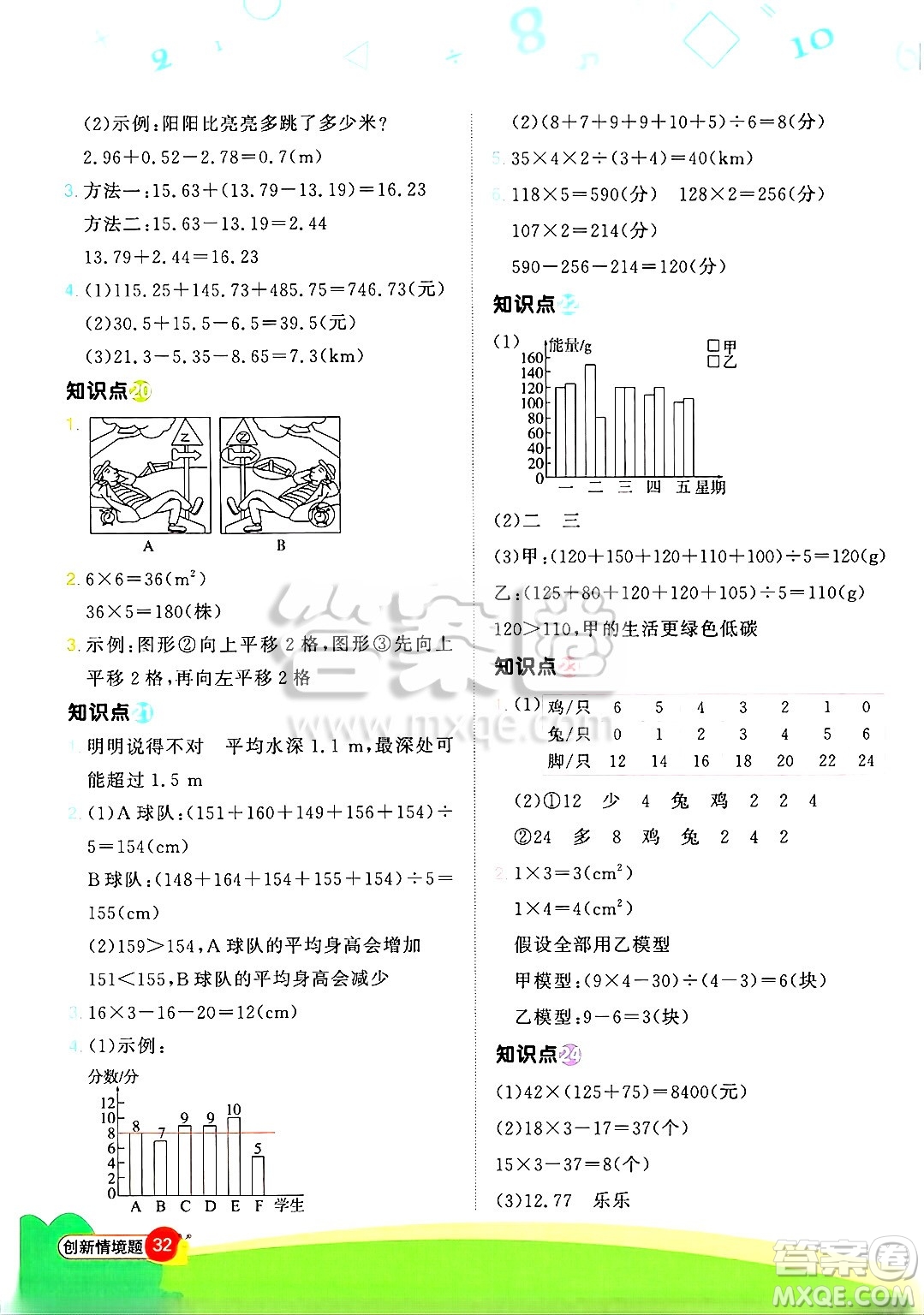 江西教育出版社2025年春陽光同學(xué)計(jì)算小達(dá)人四年級(jí)數(shù)學(xué)下冊人教版武漢專版答案