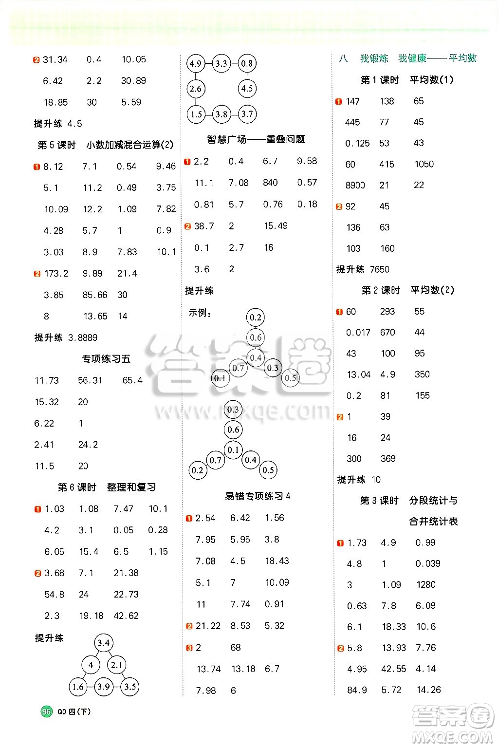 江西教育出版社2025年春陽光同學計算小達人四年級數(shù)學下冊青島版答案