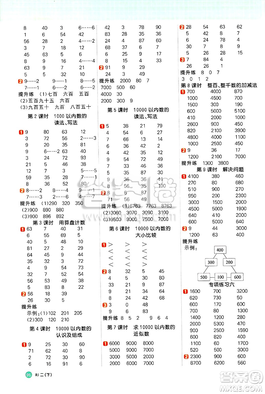 江西教育出版社2025年春陽光同學(xué)計(jì)算小達(dá)人二年級(jí)數(shù)學(xué)下冊(cè)人教版武漢專版答案