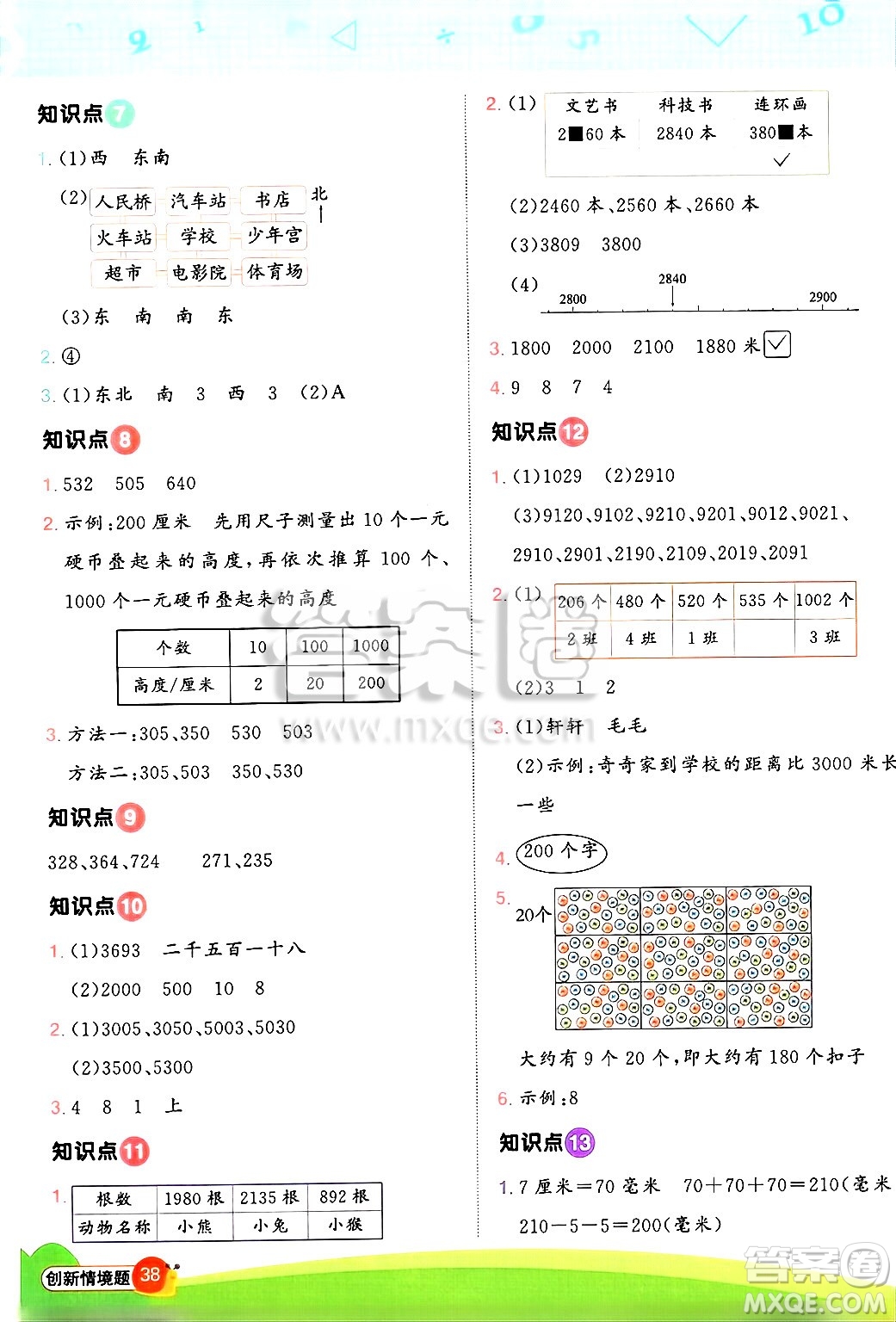 江西教育出版社2025年春陽(yáng)光同學(xué)計(jì)算小達(dá)人二年級(jí)數(shù)學(xué)下冊(cè)蘇教版山西專(zhuān)版答案
