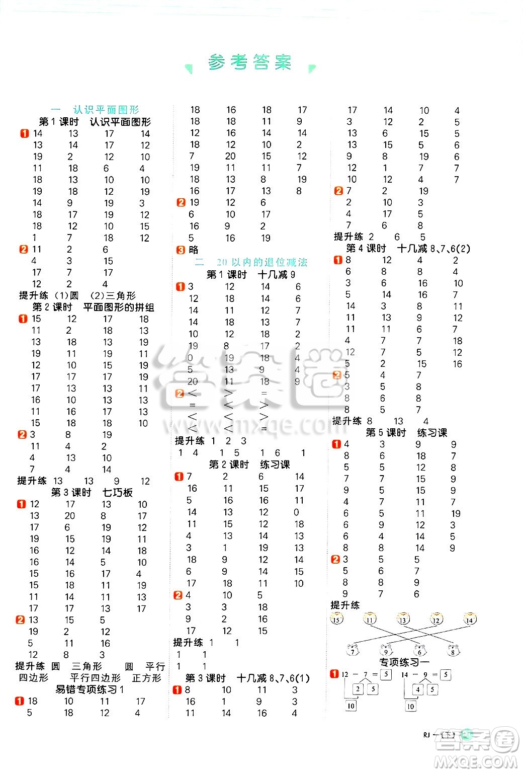 江西教育出版社2025年春陽光同學(xué)計(jì)算小達(dá)人一年級數(shù)學(xué)下冊人教版答案