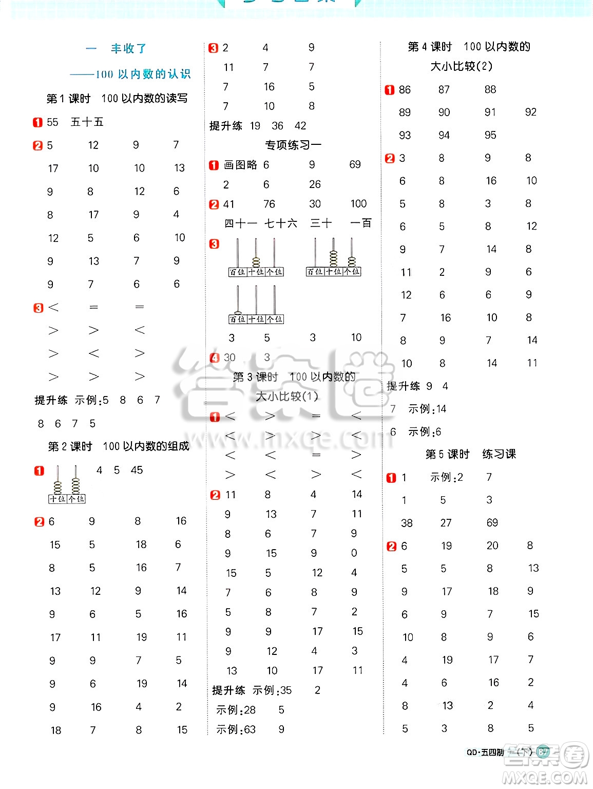 江西教育出版社2025年春陽光同學(xué)計(jì)算小達(dá)人一年級(jí)數(shù)學(xué)下冊(cè)青島版答案