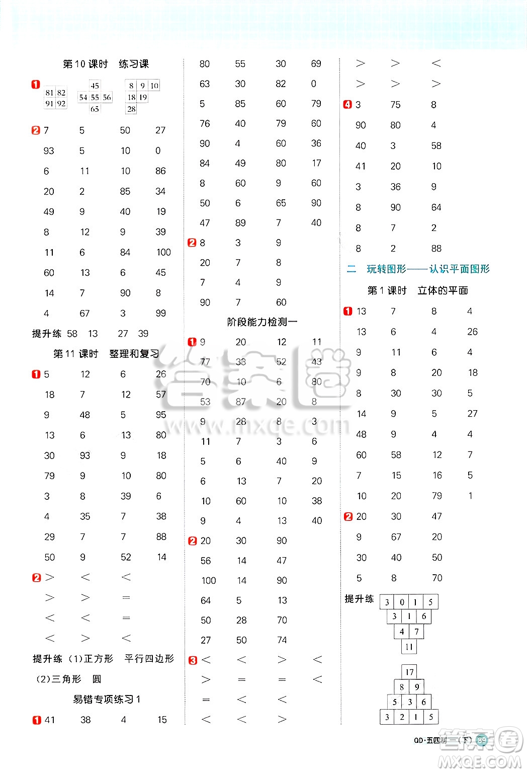 江西教育出版社2025年春陽光同學(xué)計(jì)算小達(dá)人一年級(jí)數(shù)學(xué)下冊(cè)青島版答案