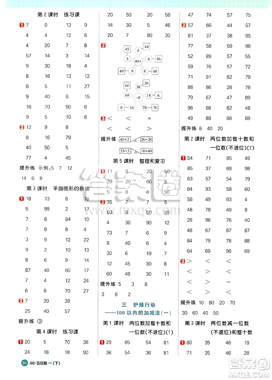 江西教育出版社2025年春陽光同學(xué)計(jì)算小達(dá)人一年級(jí)數(shù)學(xué)下冊(cè)青島版答案