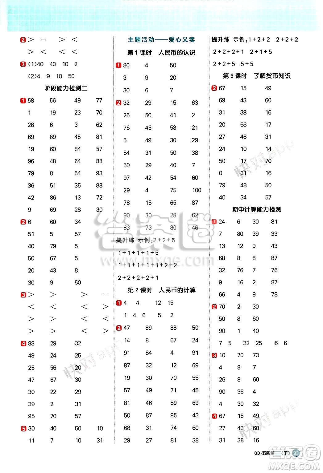 江西教育出版社2025年春陽光同學(xué)計(jì)算小達(dá)人一年級(jí)數(shù)學(xué)下冊(cè)青島版答案