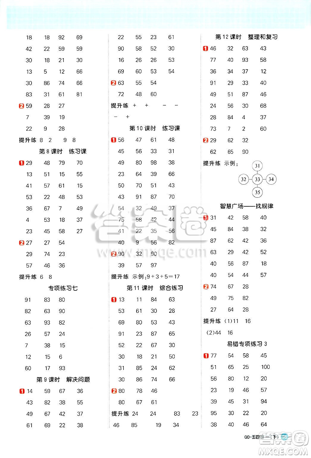 江西教育出版社2025年春陽光同學(xué)計(jì)算小達(dá)人一年級(jí)數(shù)學(xué)下冊(cè)青島版答案