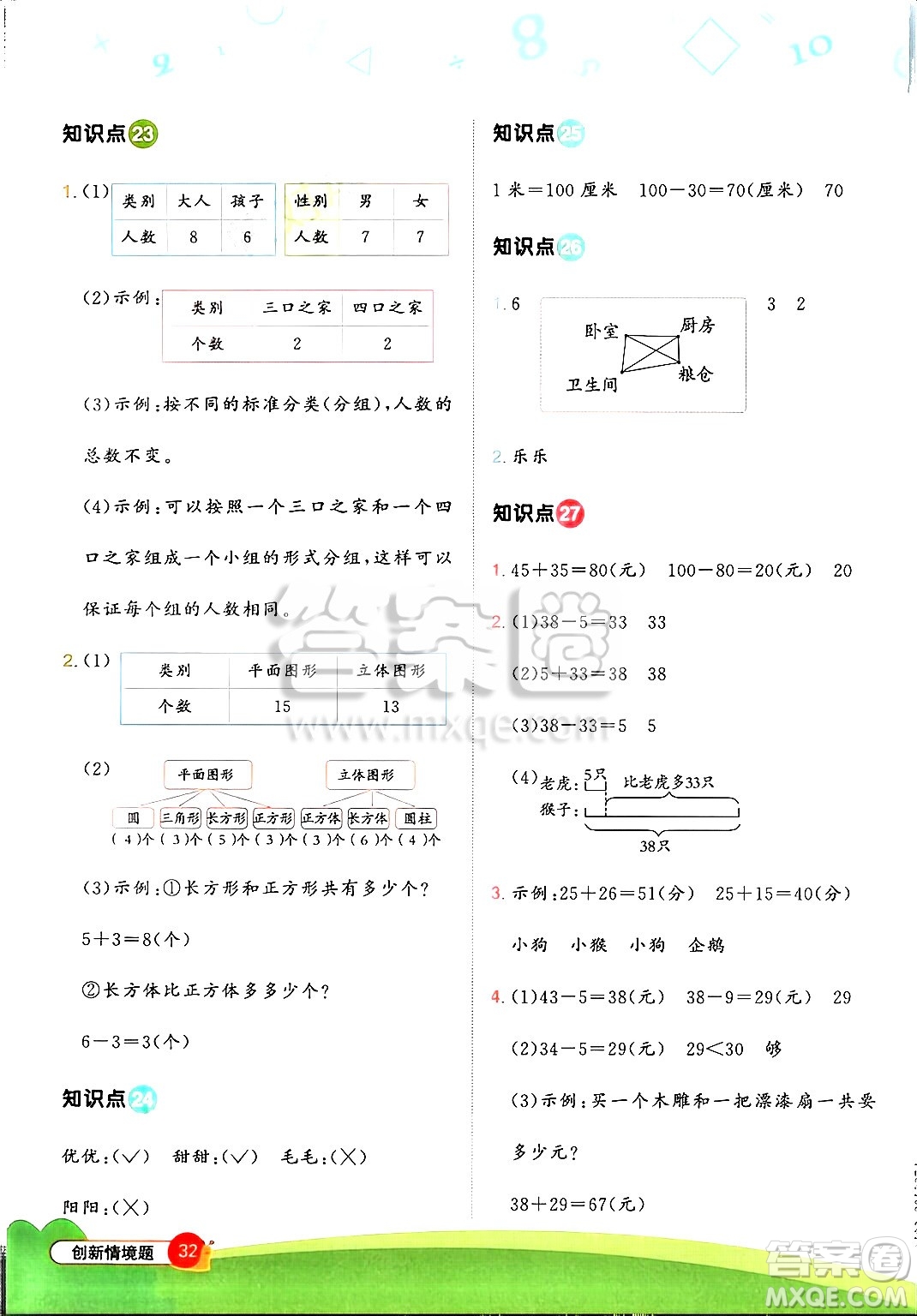 江西教育出版社2025年春陽光同學(xué)計(jì)算小達(dá)人一年級(jí)數(shù)學(xué)下冊(cè)青島版答案