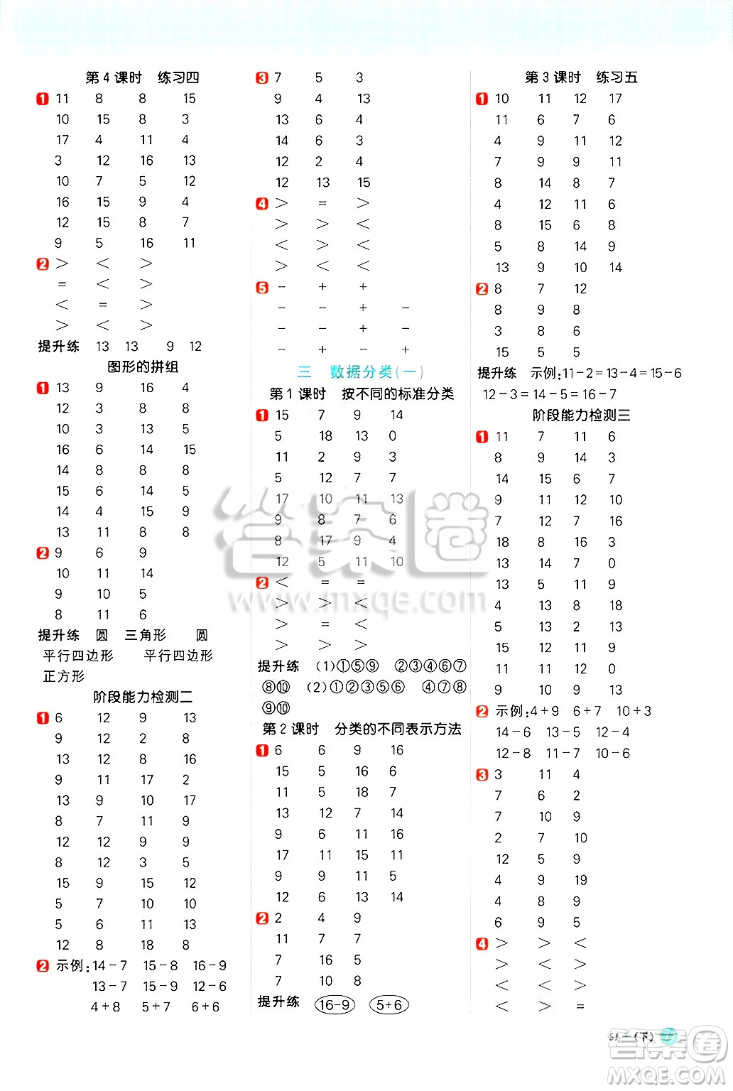 江西教育出版社2025年春陽(yáng)光同學(xué)計(jì)算小達(dá)人一年級(jí)數(shù)學(xué)下冊(cè)蘇教版山西專版答案