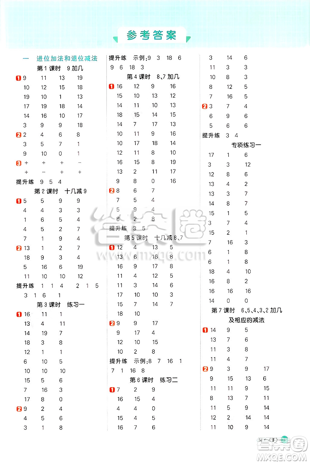 江西教育出版社2025年春陽(yáng)光同學(xué)計(jì)算小達(dá)人一年級(jí)數(shù)學(xué)下冊(cè)蘇教版山西專版答案