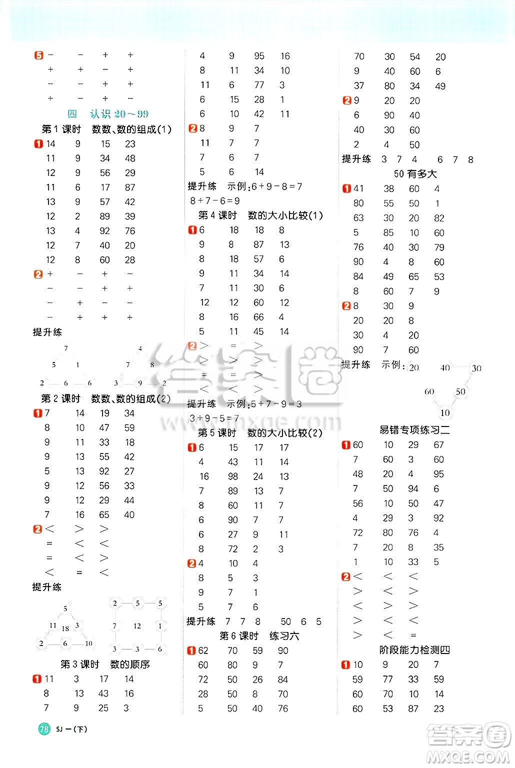 江西教育出版社2025年春陽(yáng)光同學(xué)計(jì)算小達(dá)人一年級(jí)數(shù)學(xué)下冊(cè)蘇教版山西專版答案