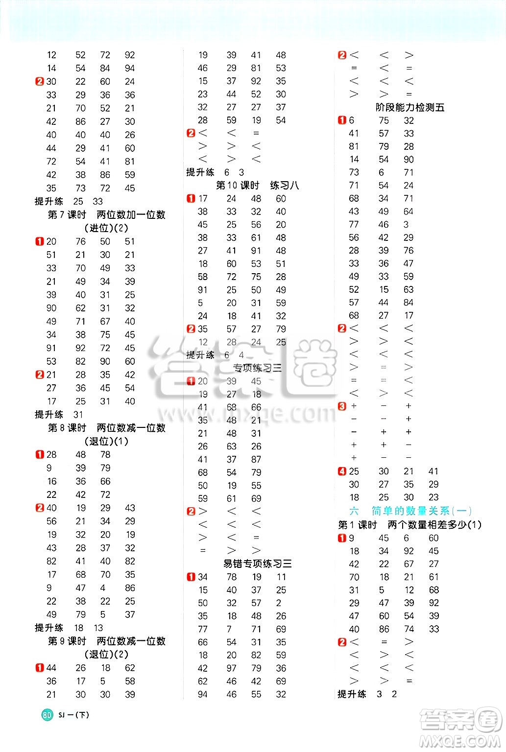 江西教育出版社2025年春陽(yáng)光同學(xué)計(jì)算小達(dá)人一年級(jí)數(shù)學(xué)下冊(cè)蘇教版山西專版答案