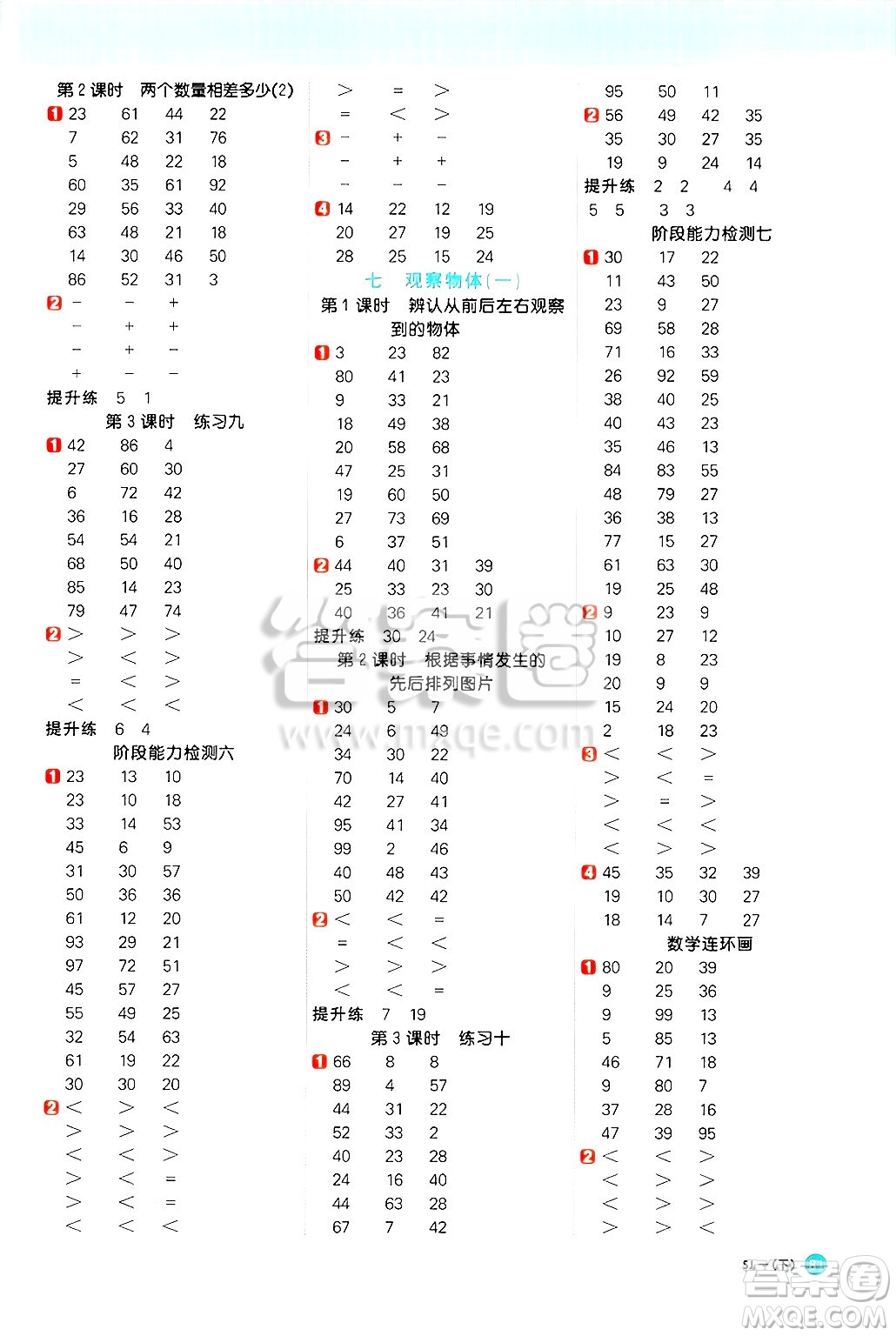 江西教育出版社2025年春陽(yáng)光同學(xué)計(jì)算小達(dá)人一年級(jí)數(shù)學(xué)下冊(cè)蘇教版山西專版答案