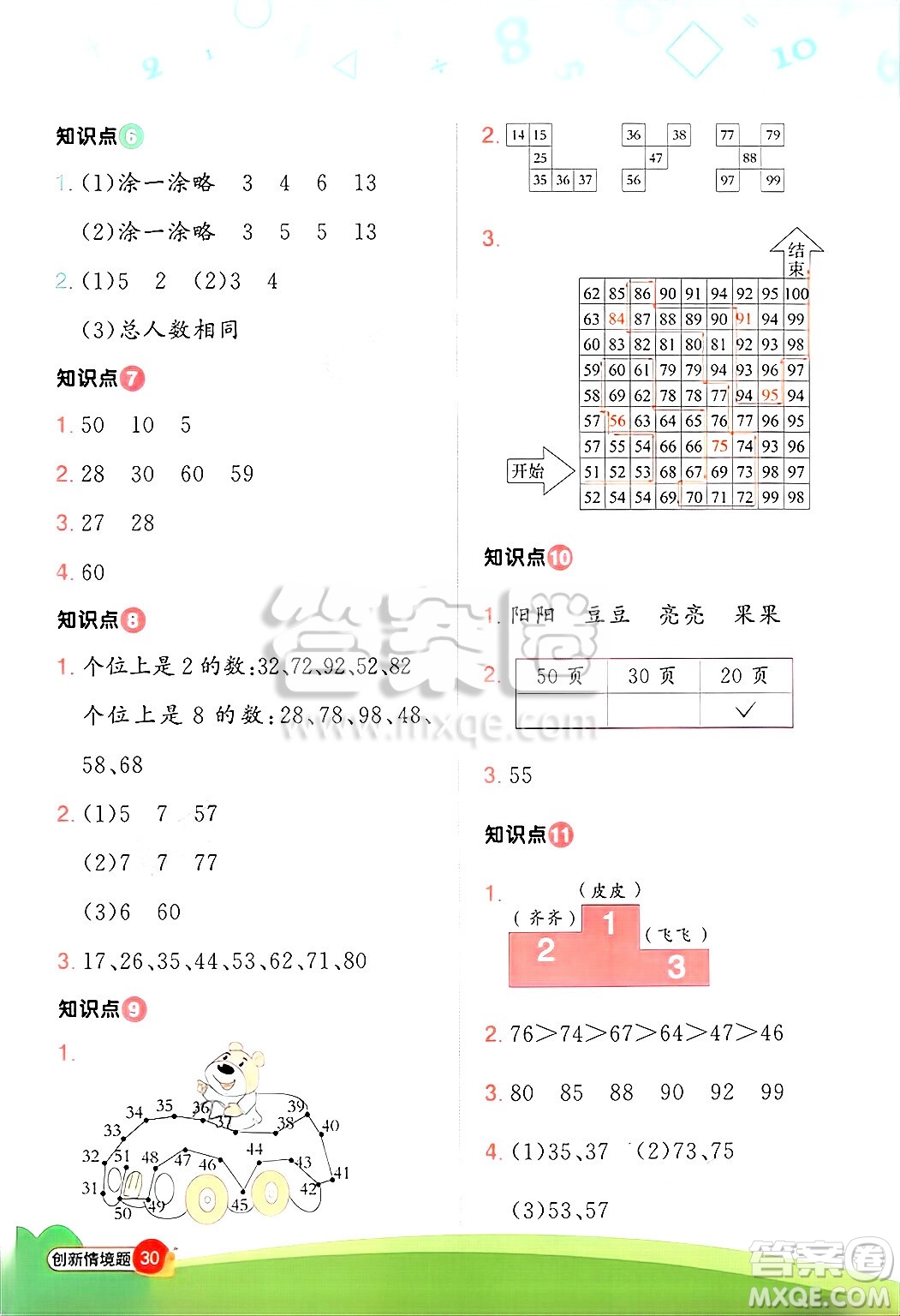 江西教育出版社2025年春陽(yáng)光同學(xué)計(jì)算小達(dá)人一年級(jí)數(shù)學(xué)下冊(cè)蘇教版山西專版答案