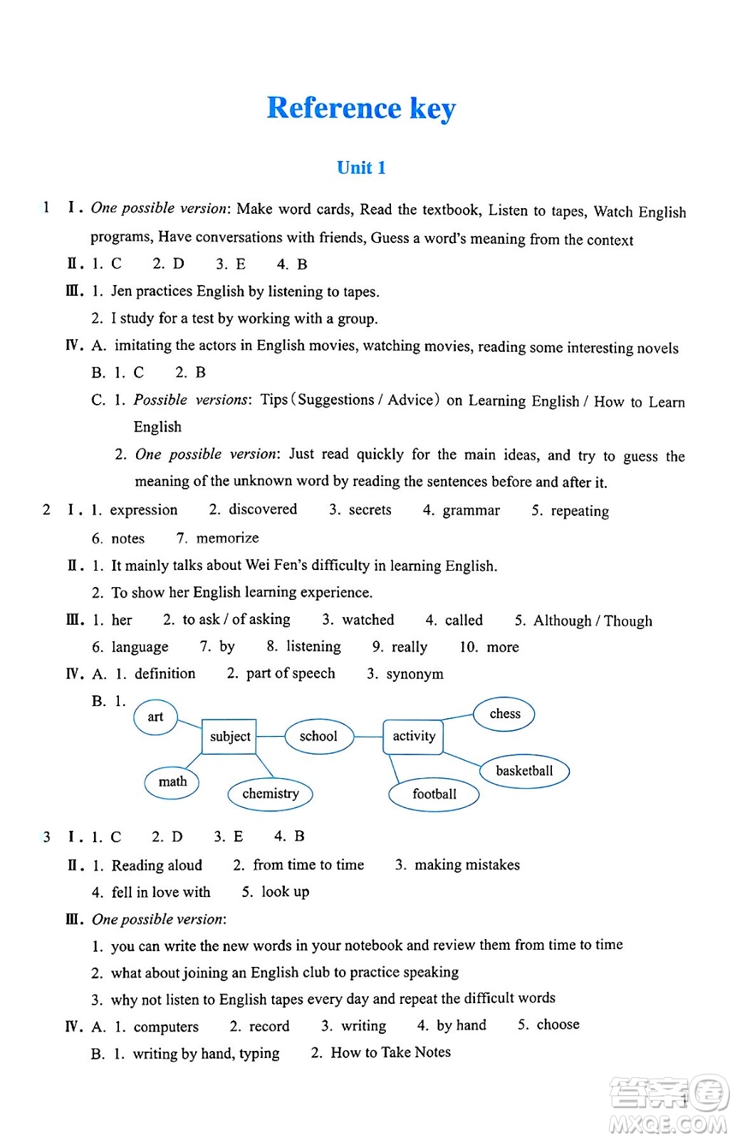 浙江教育出版社2025年春英語作業(yè)本九年級英語下冊通用版答案