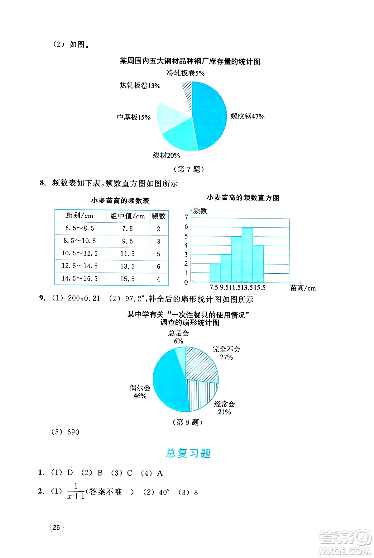 浙江教育出版社2025年春數(shù)學(xué)作業(yè)本七年級數(shù)學(xué)下冊通用版答案