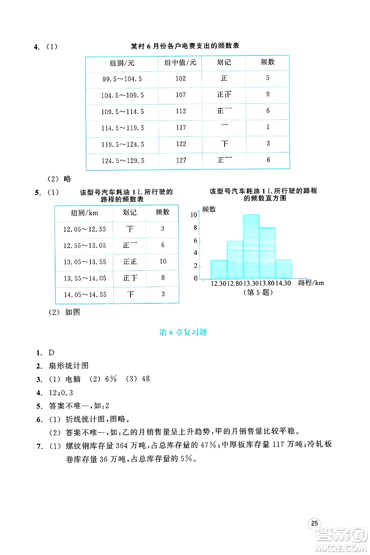浙江教育出版社2025年春數(shù)學(xué)作業(yè)本七年級數(shù)學(xué)下冊通用版答案