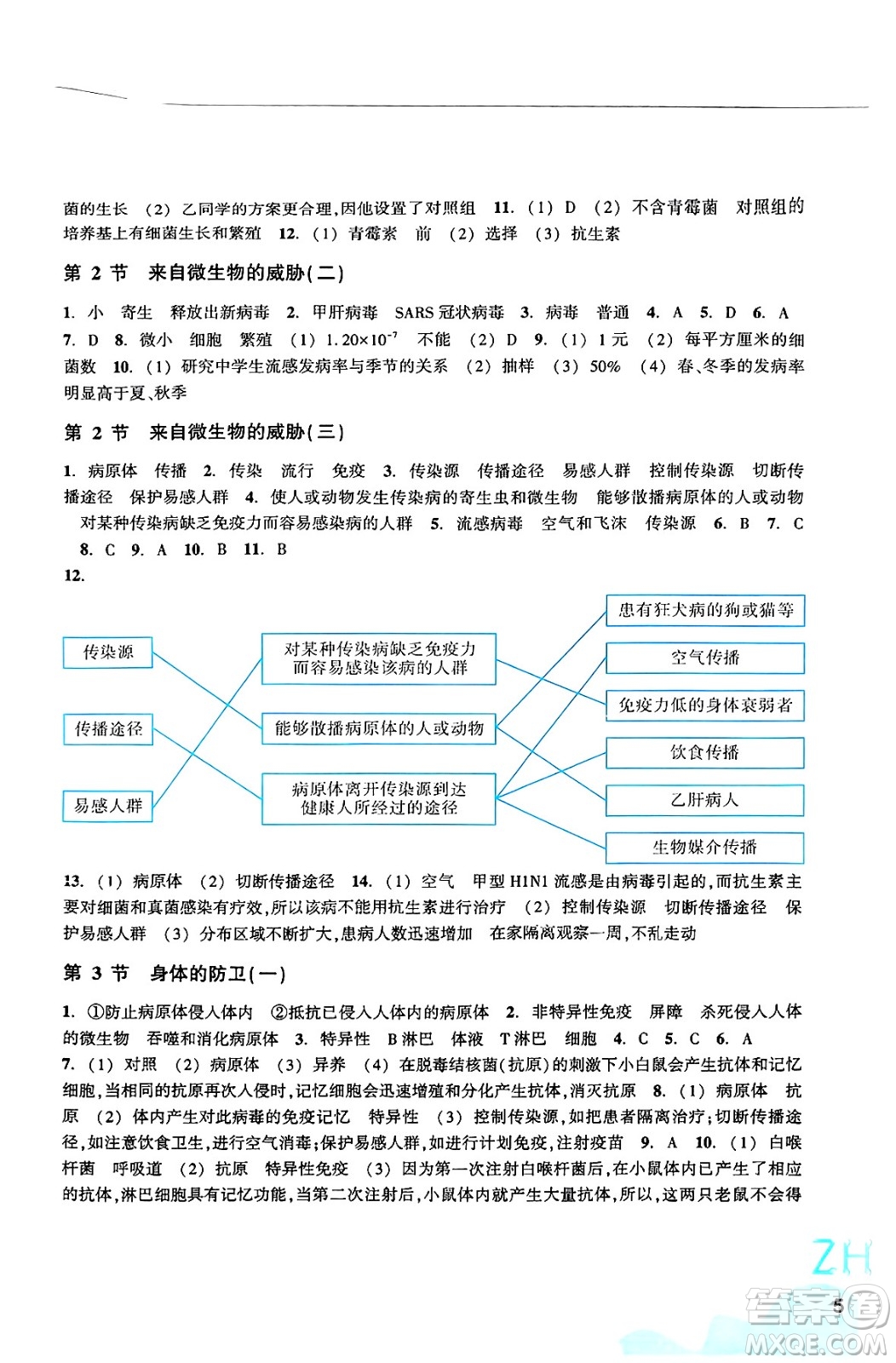 浙江教育出版社2025年春科學作業(yè)本九年級科學下冊浙教版答案