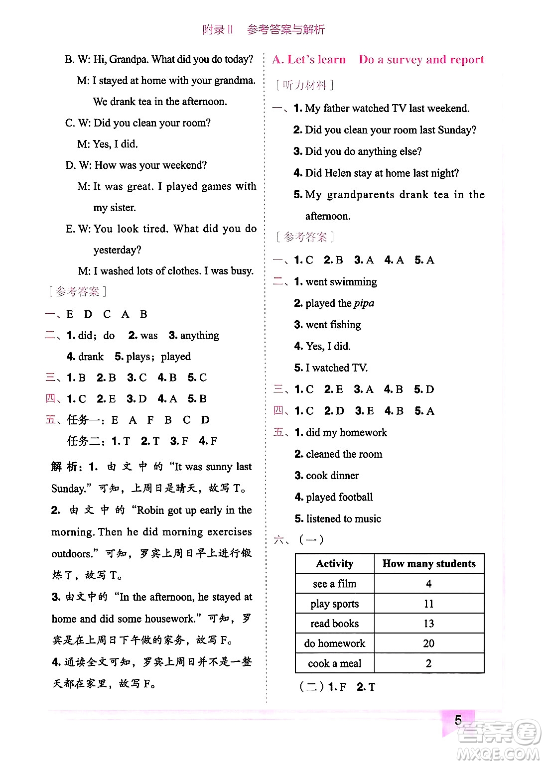 龍門(mén)書(shū)局2025年春黃岡小狀元作業(yè)本六年級(jí)英語(yǔ)下冊(cè)人教PEP版廣東專版答案