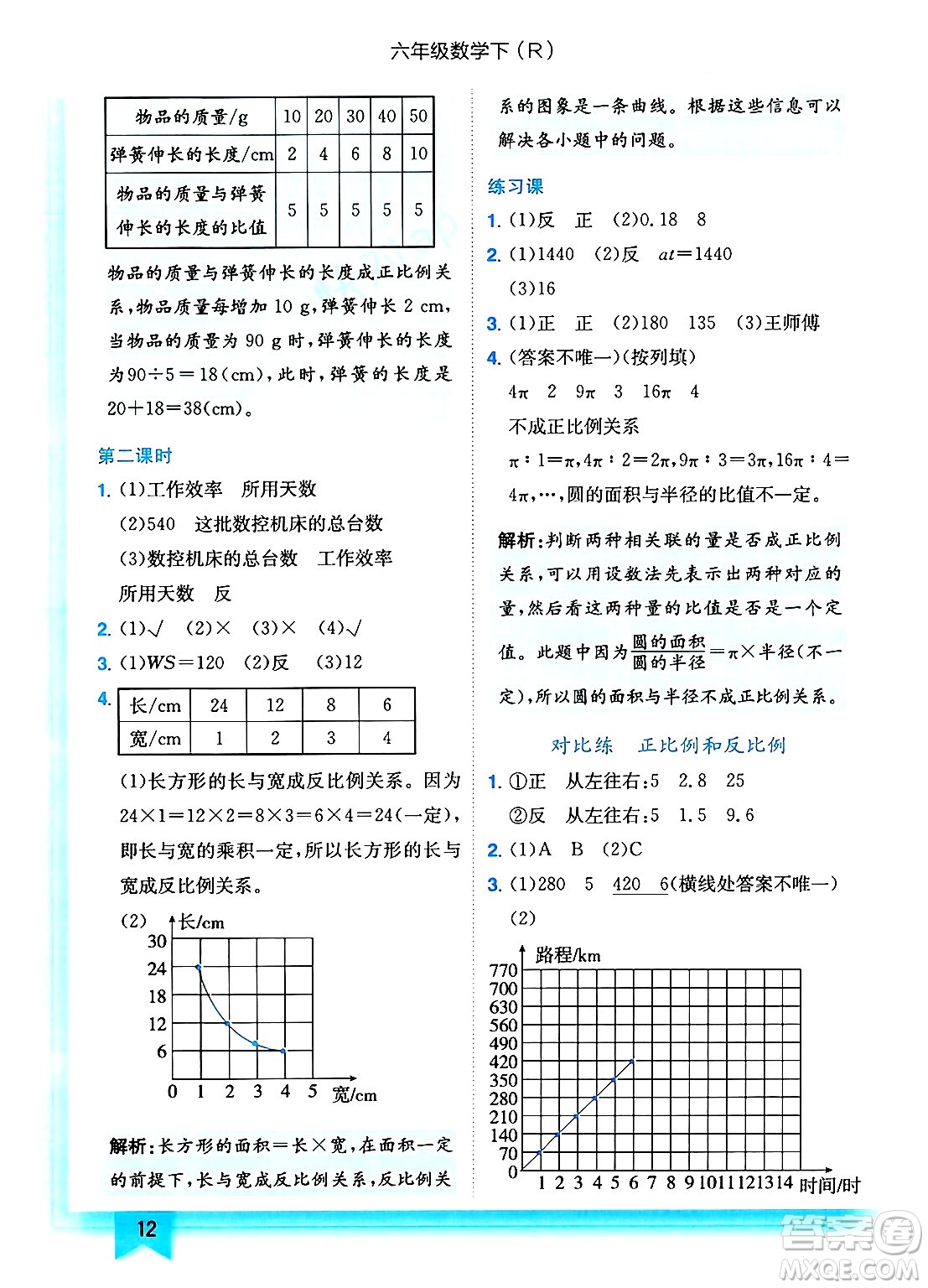龍門書局2025年春黃岡小狀元作業(yè)本六年級數(shù)學下冊人教版浙江專版答案