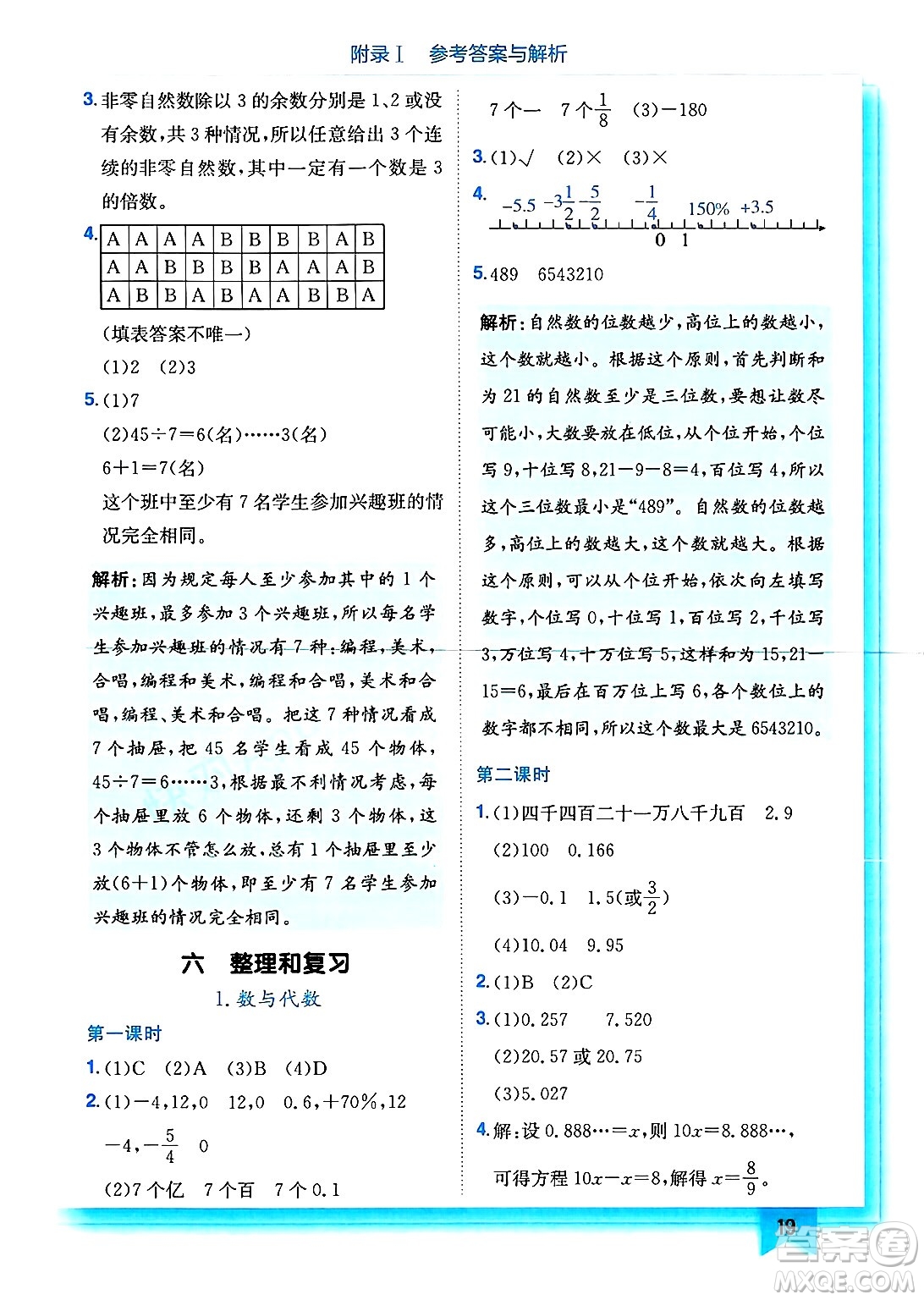 龍門書局2025年春黃岡小狀元作業(yè)本六年級數(shù)學下冊人教版浙江專版答案