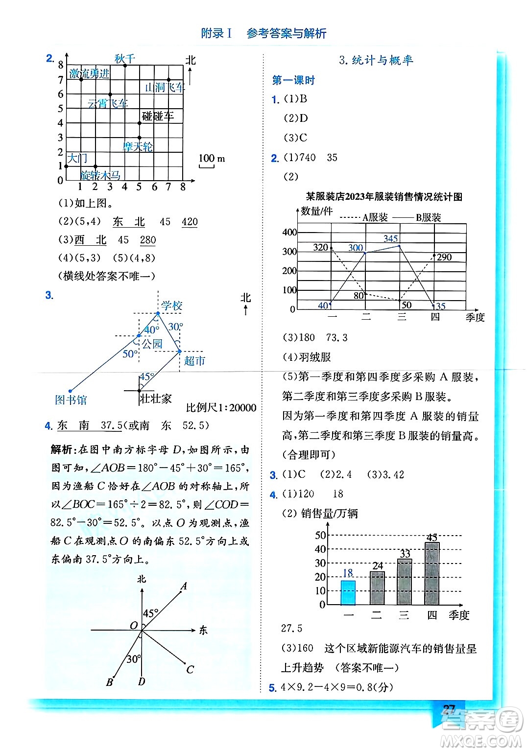 龍門書局2025年春黃岡小狀元作業(yè)本六年級數(shù)學下冊人教版浙江專版答案