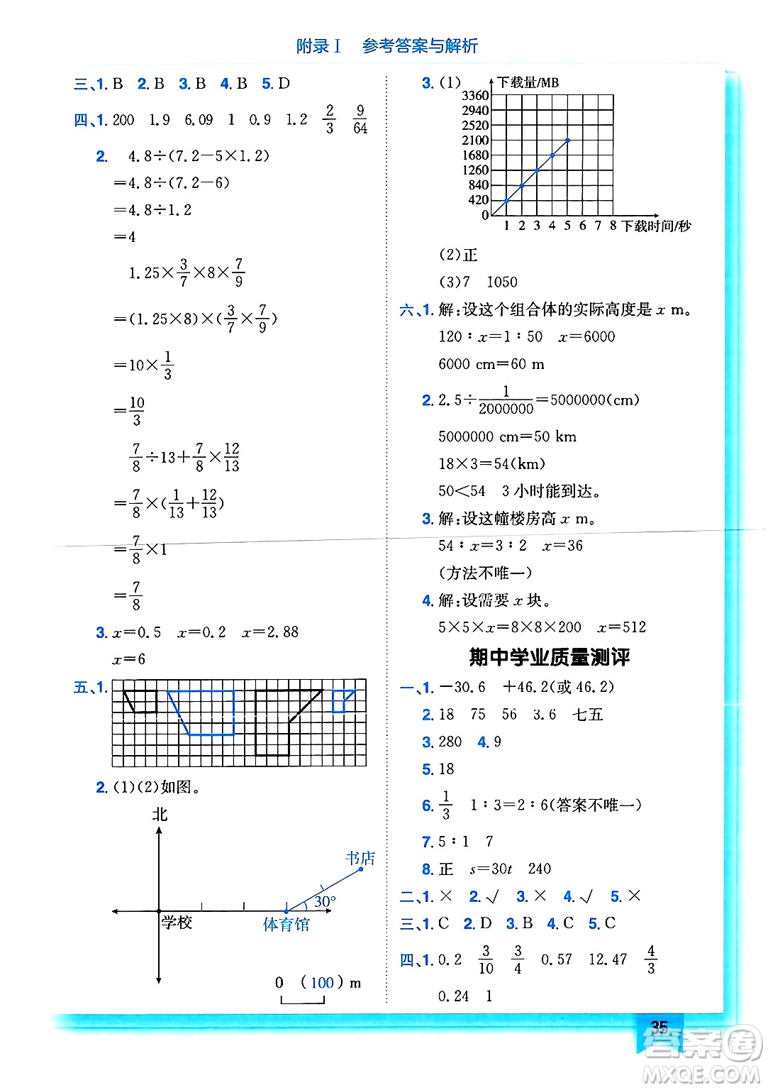 龍門書局2025年春黃岡小狀元作業(yè)本六年級數(shù)學下冊人教版浙江專版答案