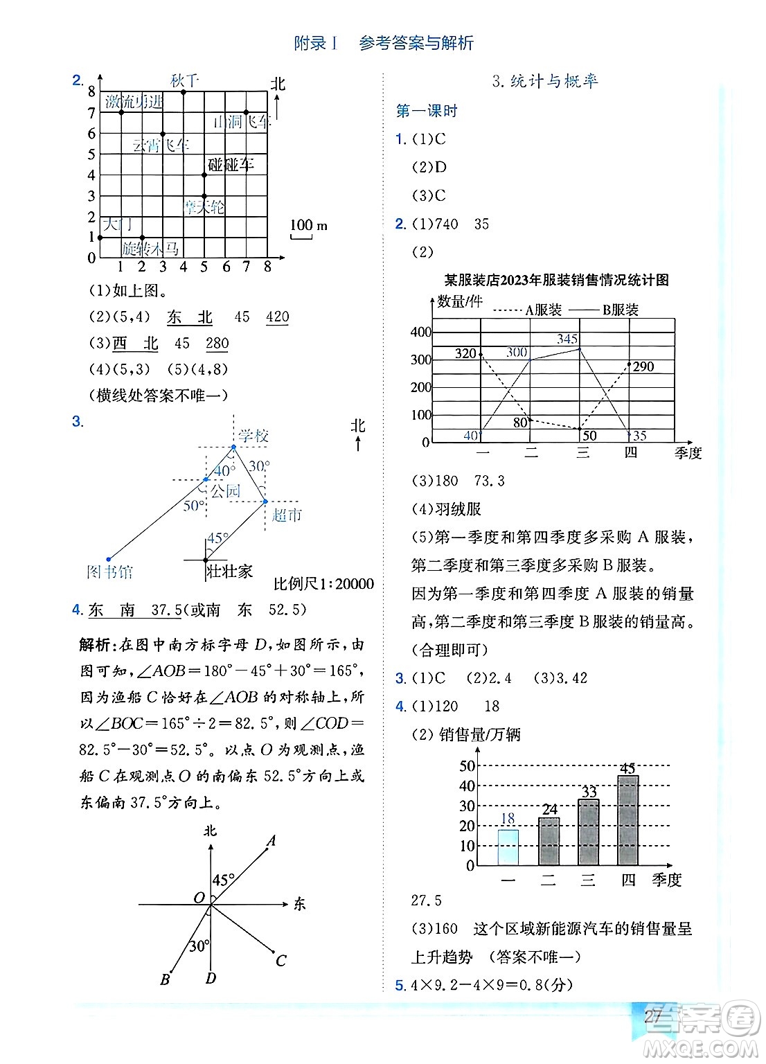 龍門書局2025年春黃岡小狀元作業(yè)本六年級數(shù)學(xué)下冊人教版廣東專版答案