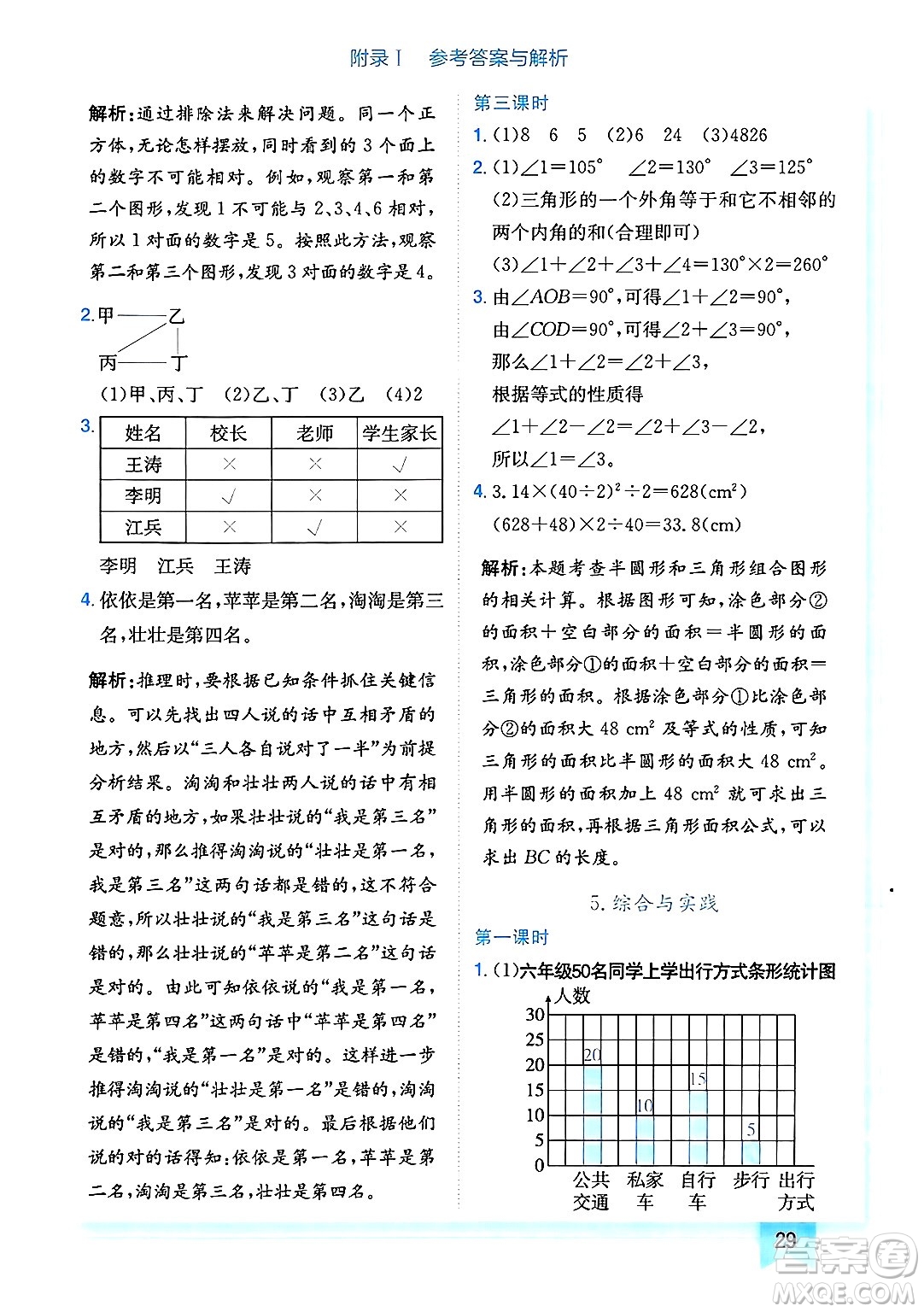 龍門書局2025年春黃岡小狀元作業(yè)本六年級數(shù)學(xué)下冊人教版廣東專版答案