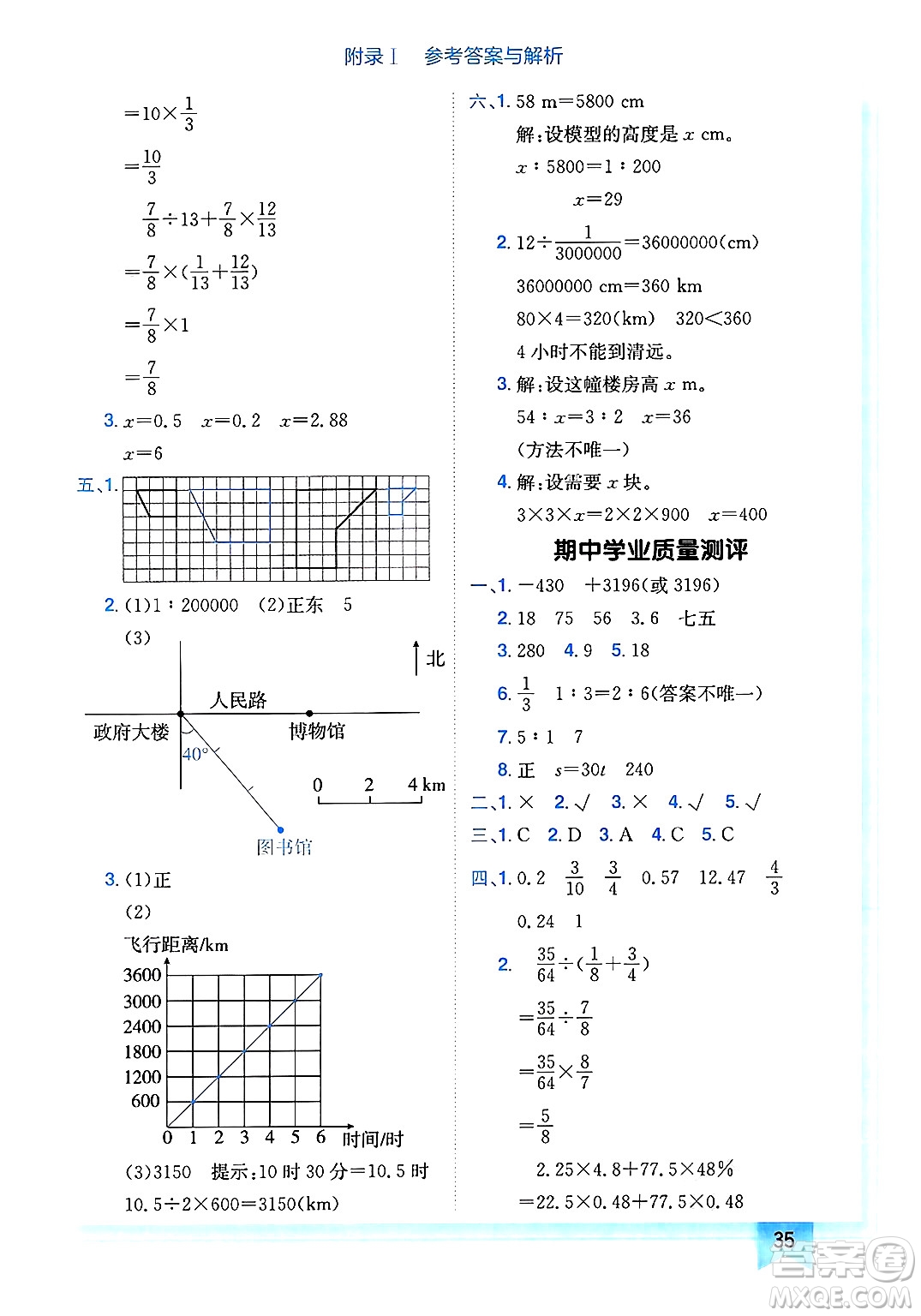 龍門書局2025年春黃岡小狀元作業(yè)本六年級數(shù)學(xué)下冊人教版廣東專版答案