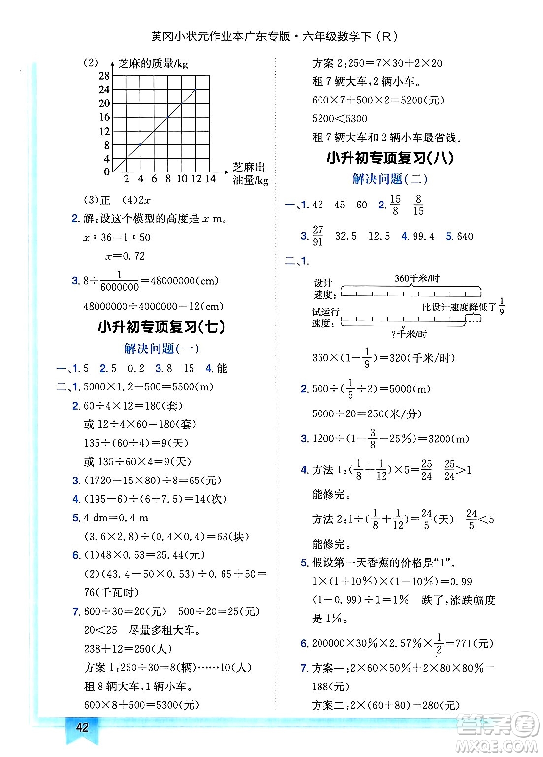龍門書局2025年春黃岡小狀元作業(yè)本六年級數(shù)學(xué)下冊人教版廣東專版答案