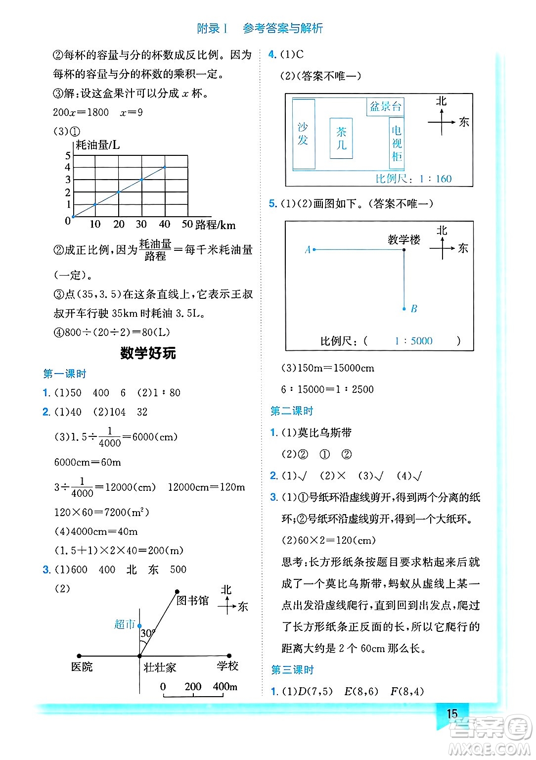 龍門書局2025年春黃岡小狀元作業(yè)本六年級(jí)數(shù)學(xué)下冊(cè)北師大版答案