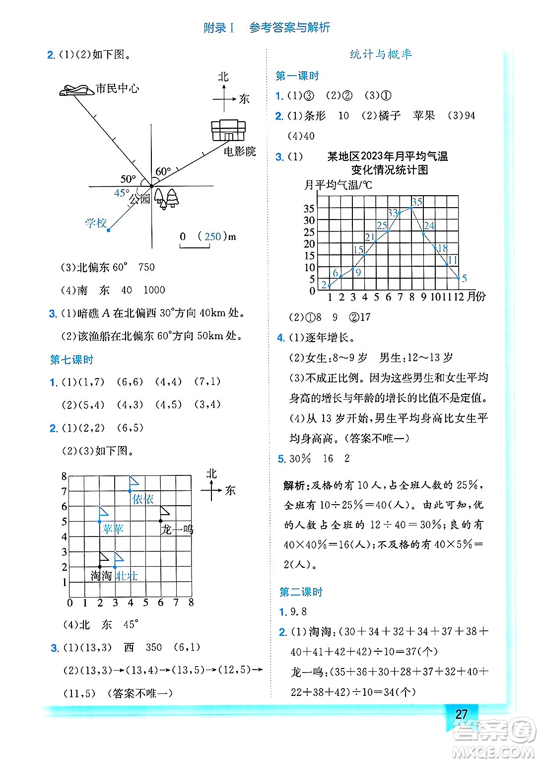 龍門書局2025年春黃岡小狀元作業(yè)本六年級(jí)數(shù)學(xué)下冊(cè)北師大版答案