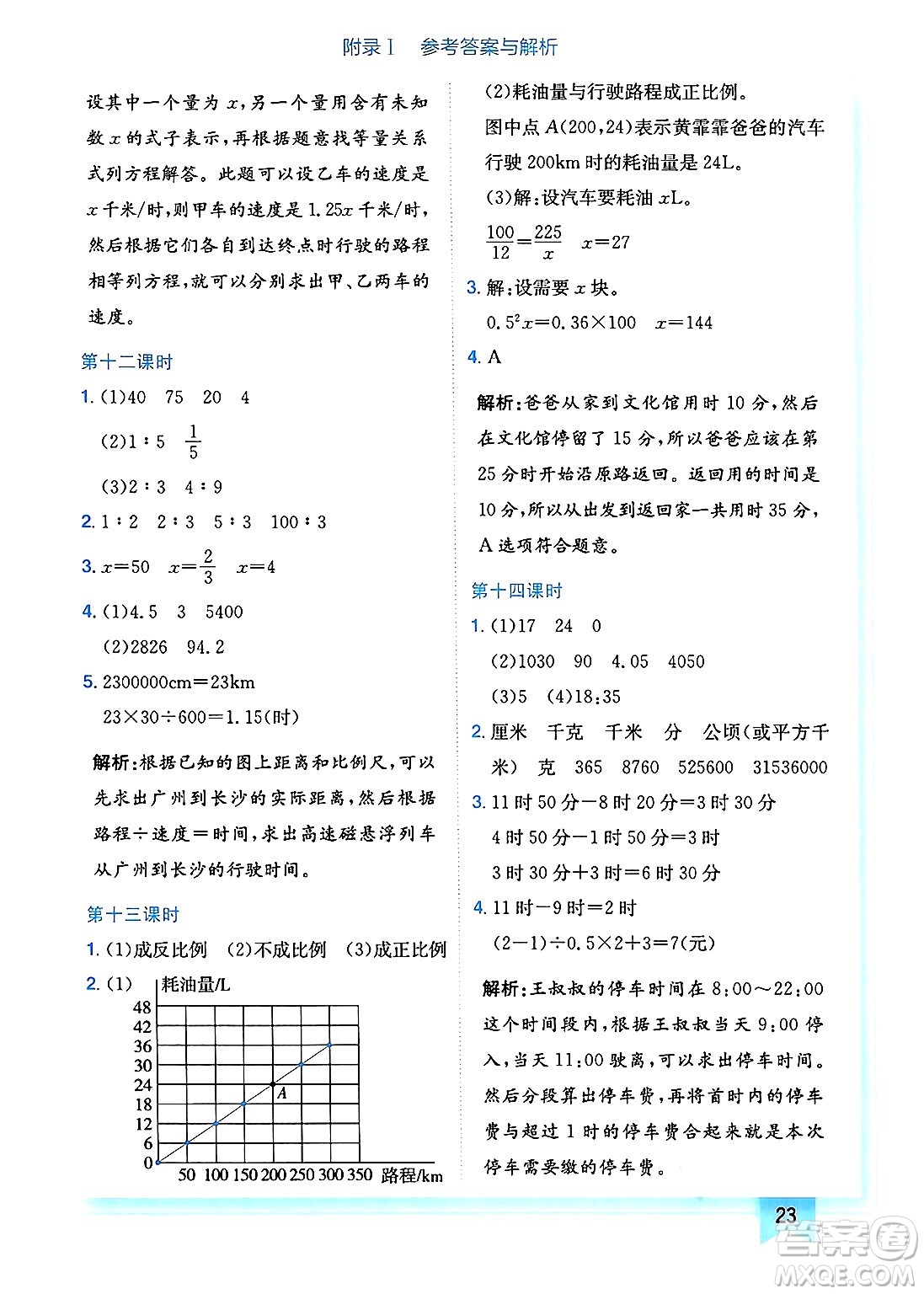 龍門書局2025年春黃岡小狀元作業(yè)本六年級數(shù)學(xué)下冊北師大版廣東專版答案