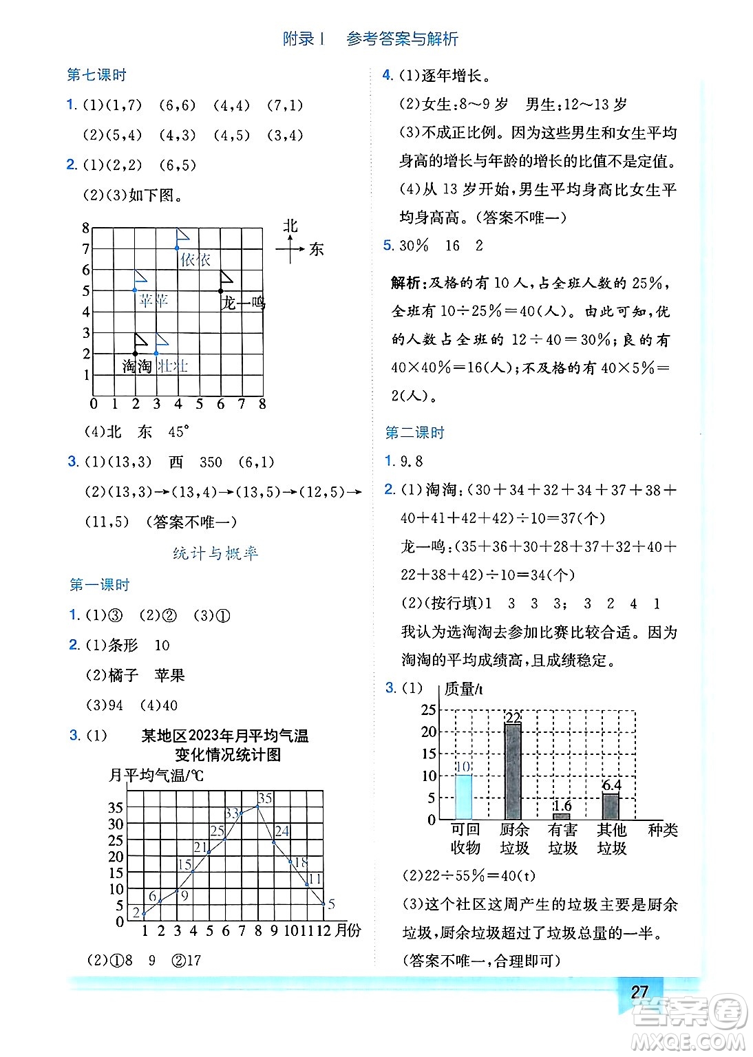 龍門書局2025年春黃岡小狀元作業(yè)本六年級數(shù)學(xué)下冊北師大版廣東專版答案