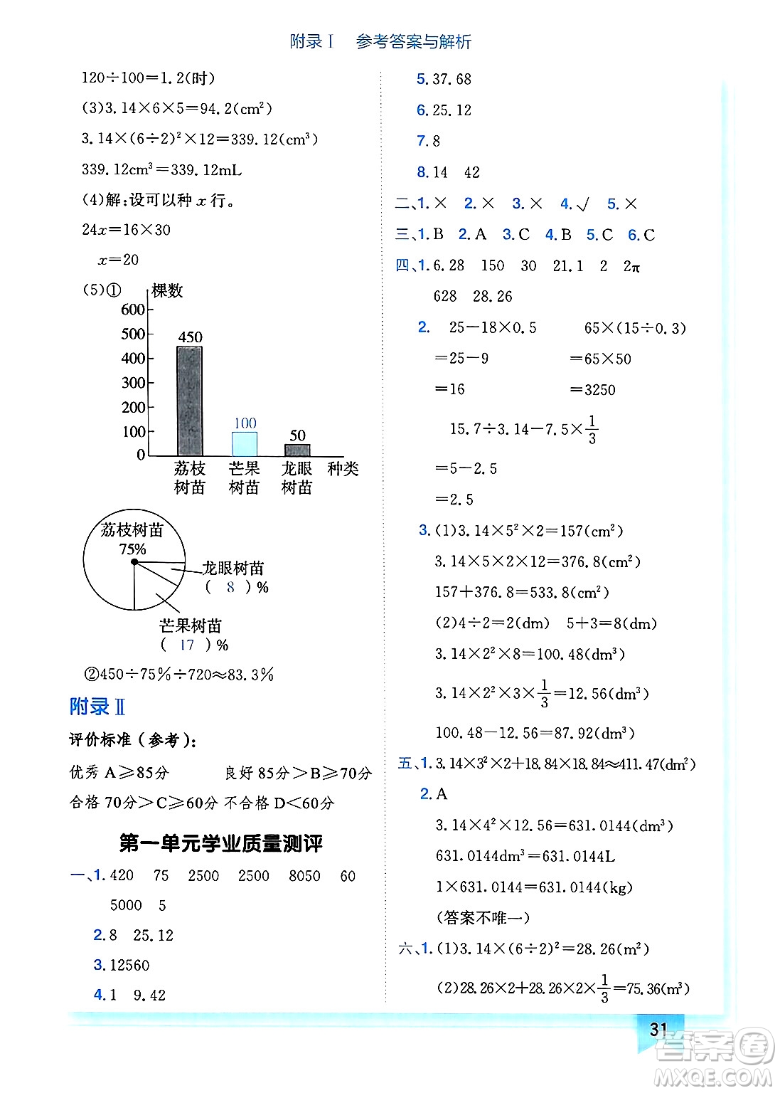 龍門書局2025年春黃岡小狀元作業(yè)本六年級數(shù)學(xué)下冊北師大版廣東專版答案