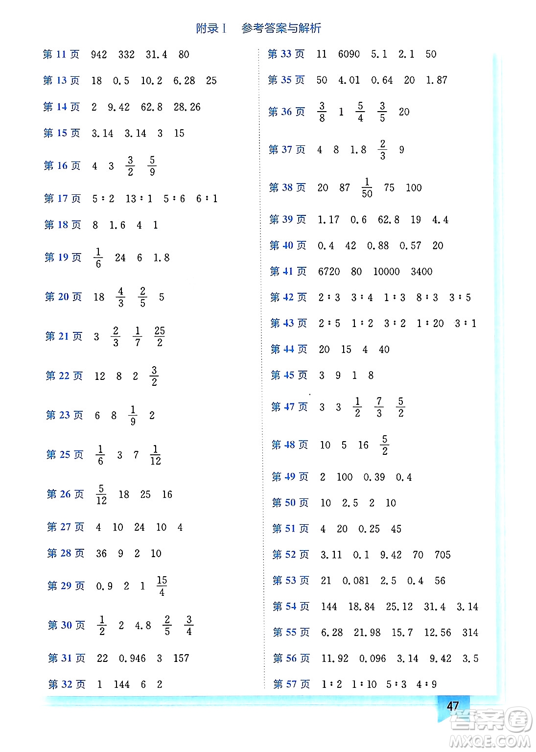 龍門書局2025年春黃岡小狀元作業(yè)本六年級數(shù)學(xué)下冊北師大版廣東專版答案