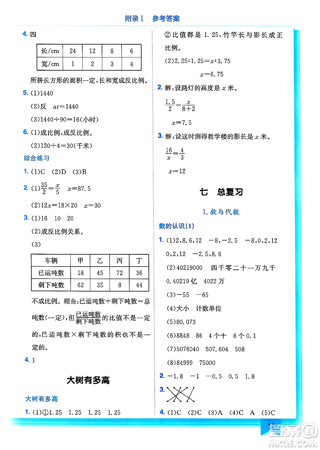 龍門書局2025年春黃岡小狀元作業(yè)本六年級(jí)數(shù)學(xué)下冊(cè)江蘇版答案