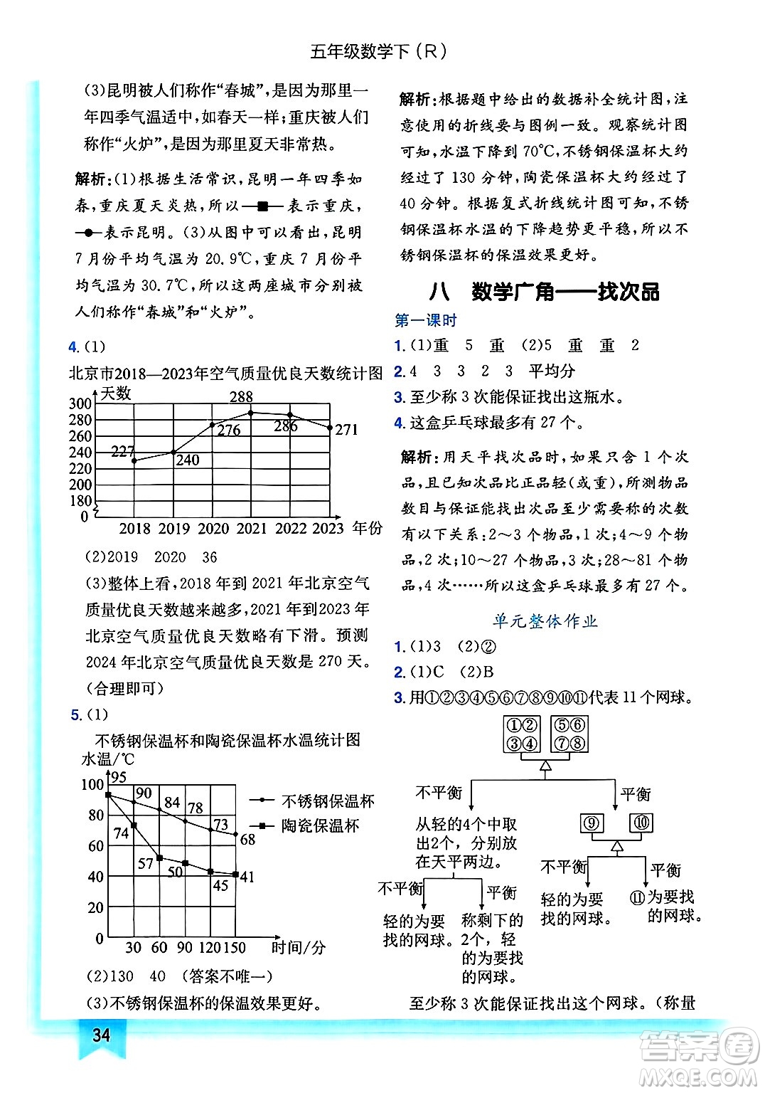 龍門書局2025年春黃岡小狀元作業(yè)本五年級數(shù)學(xué)下冊人教版答案