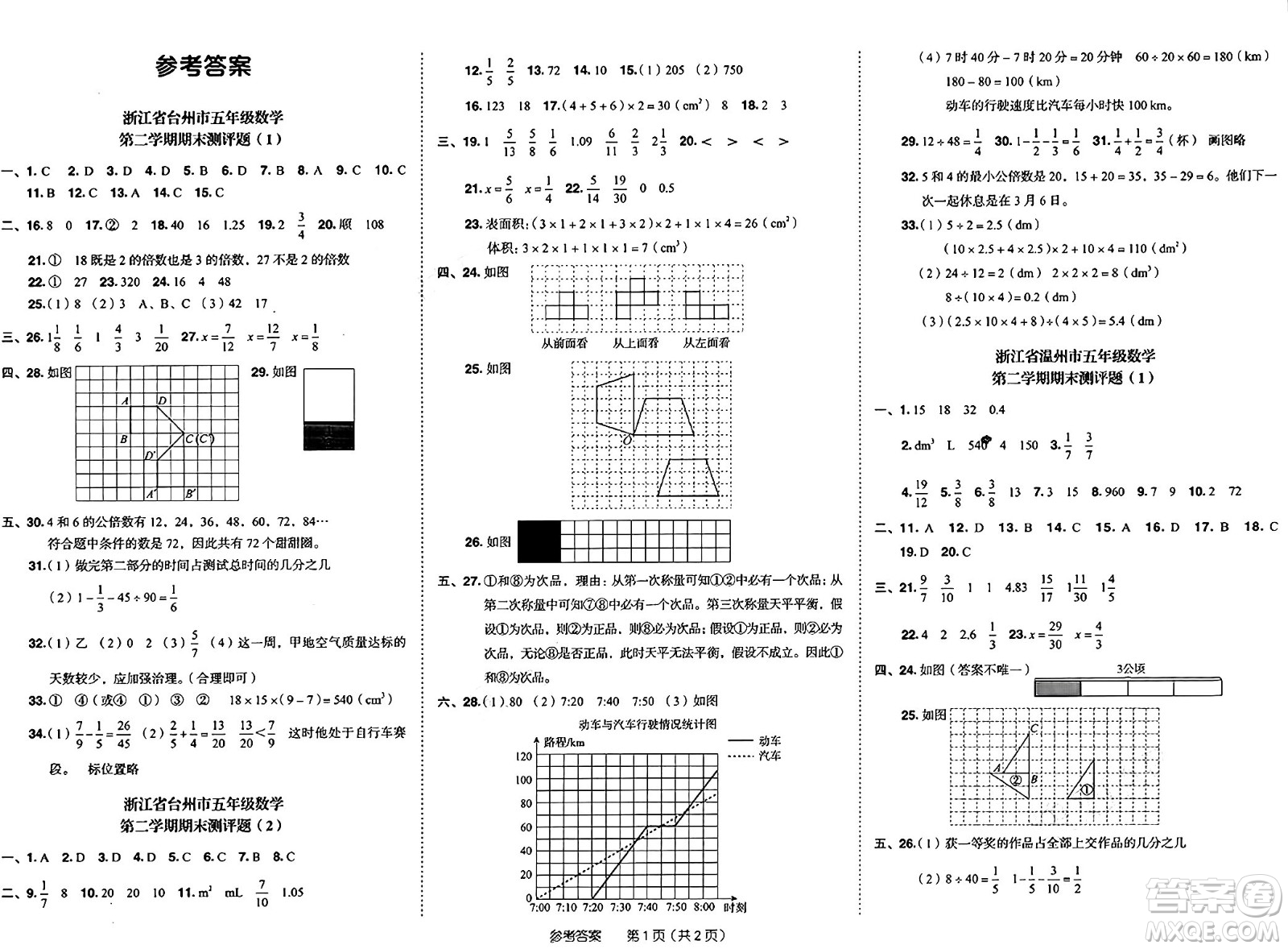 龍門書局2025年春黃岡小狀元作業(yè)本五年級數(shù)學(xué)下冊人教版浙江專版答案