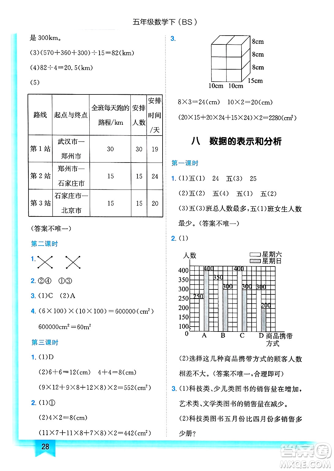 龍門書局2025年春黃岡小狀元作業(yè)本五年級數(shù)學(xué)下冊北師大版答案