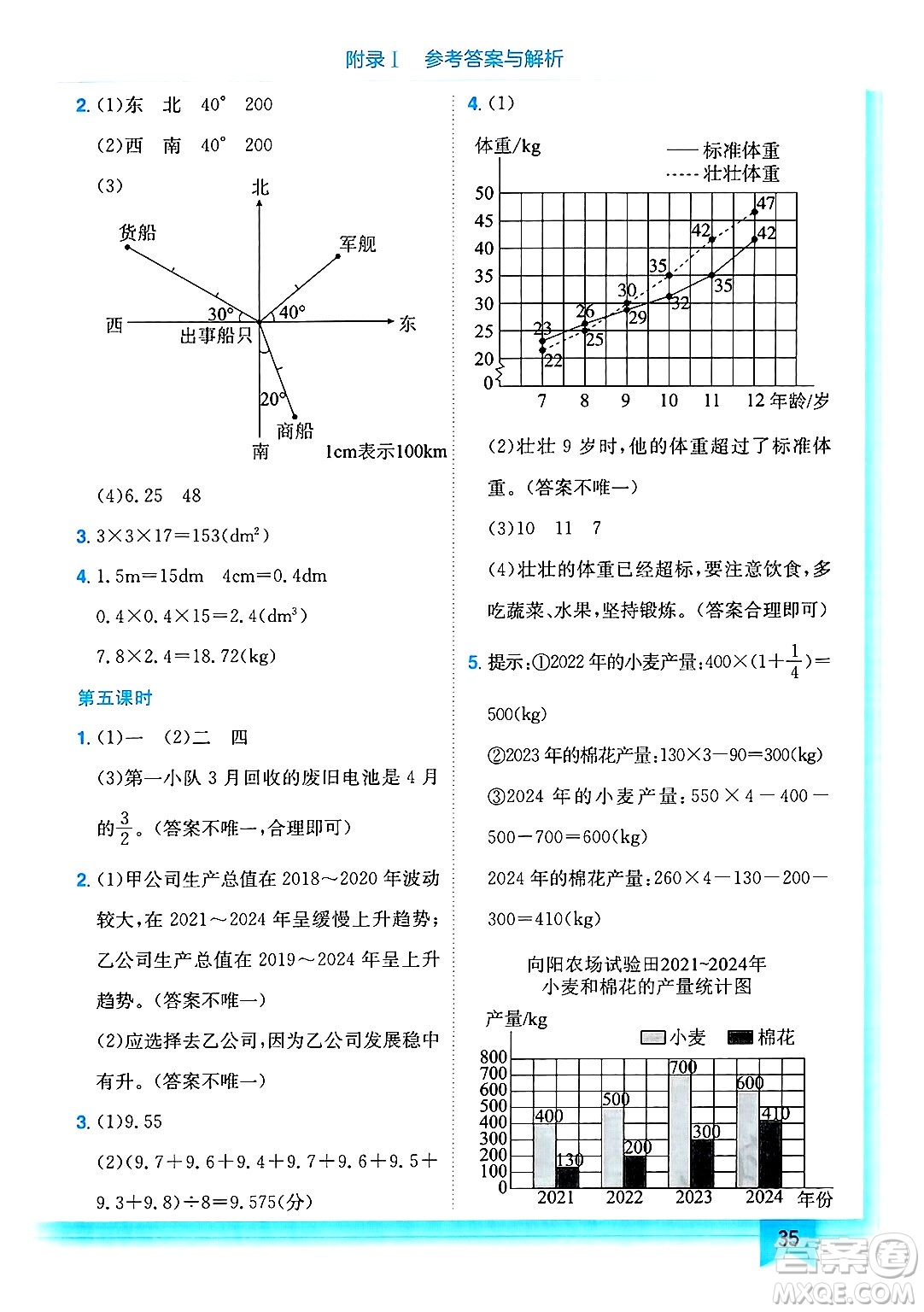 龍門書局2025年春黃岡小狀元作業(yè)本五年級數(shù)學(xué)下冊北師大版答案