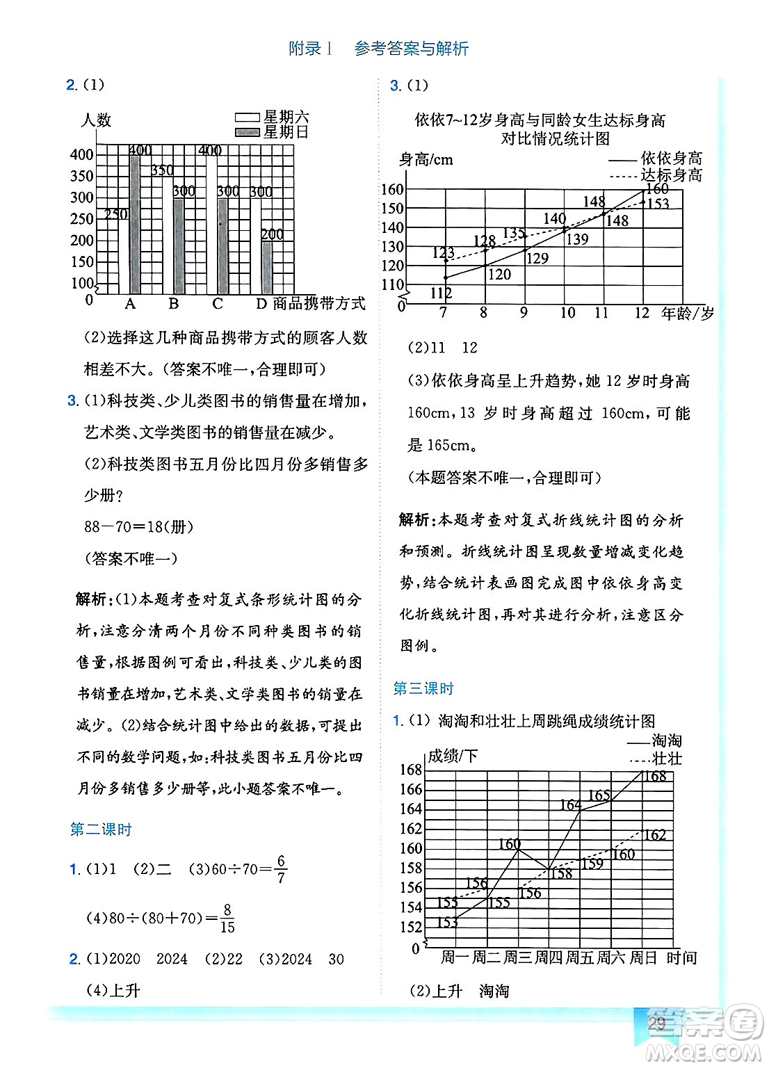 龍門書局2025年春黃岡小狀元作業(yè)本五年級(jí)數(shù)學(xué)下冊(cè)北師大版廣東專版答案