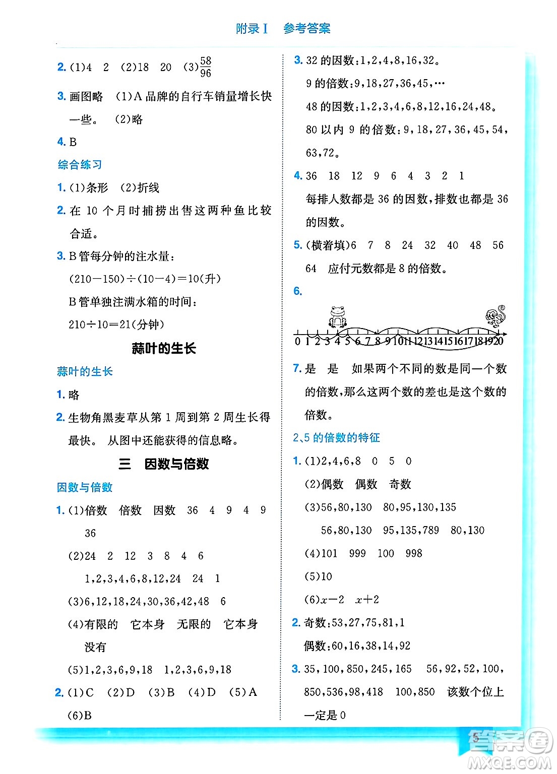 龍門書局2025年春黃岡小狀元作業(yè)本五年級數(shù)學(xué)下冊江蘇版答案