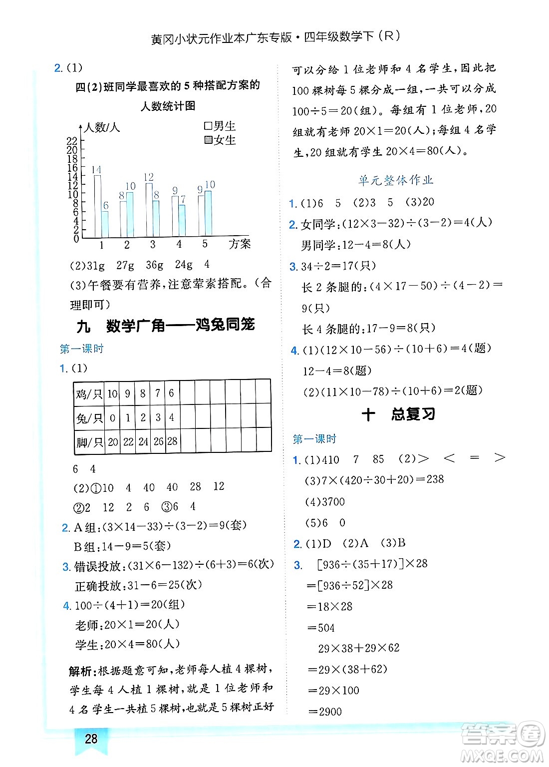 龍門(mén)書(shū)局2025年春黃岡小狀元作業(yè)本四年級(jí)數(shù)學(xué)下冊(cè)人教版廣東專版答案
