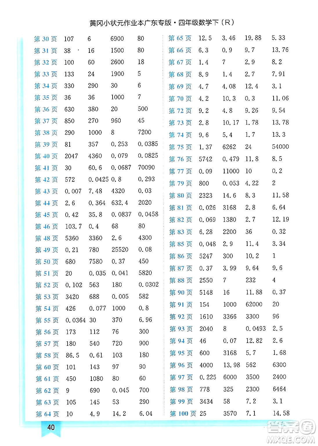 龍門(mén)書(shū)局2025年春黃岡小狀元作業(yè)本四年級(jí)數(shù)學(xué)下冊(cè)人教版廣東專版答案